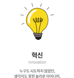 ���� Innovation: ������ �õ����� �ʾҴ�, �������� ���� ���� ���̵��.