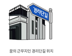 ���� �ٹ����� �渮�ܱ� ��ġ