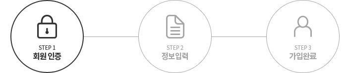 ȸ������